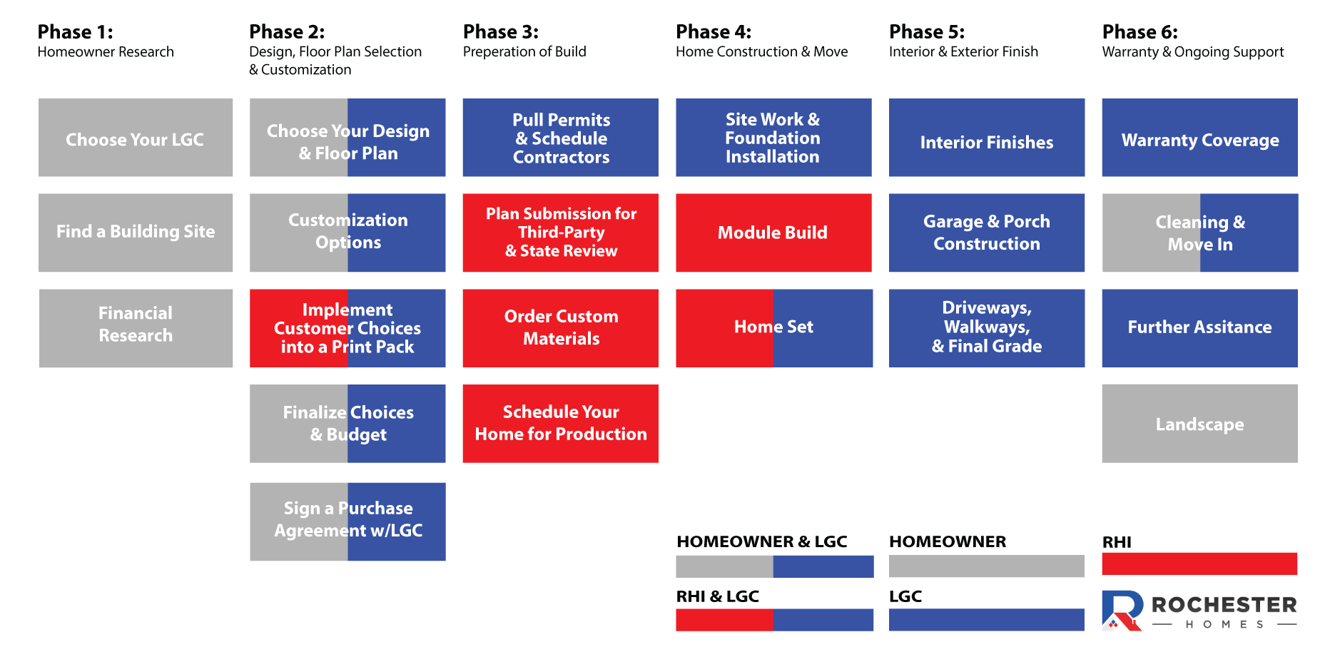 Infographic---without-title